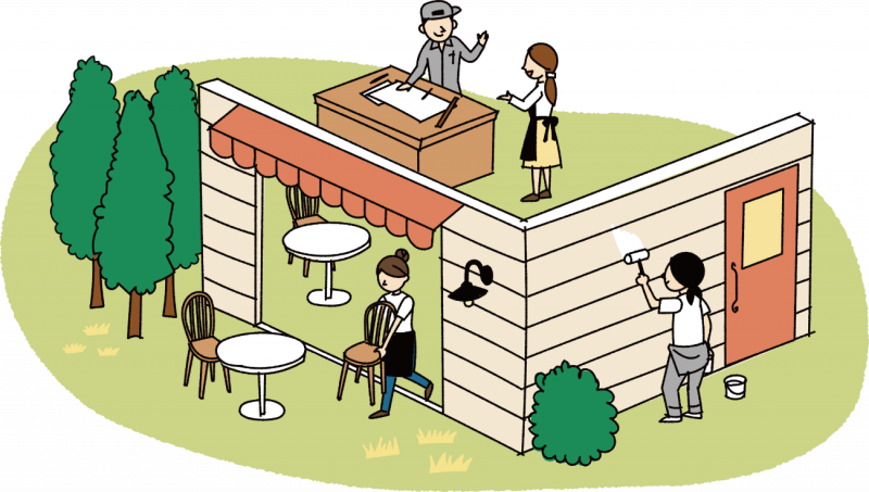 cải tạo cải tạo